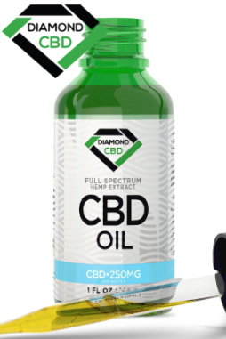 Who Does Diamond Cbd Get There Cbd Oil From