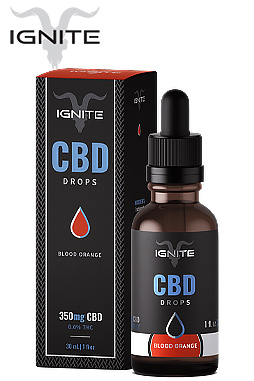 ignite cbd lubricant review