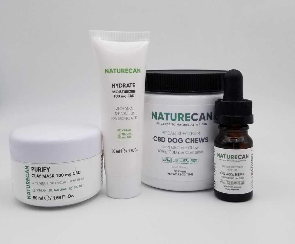 Naturecan Review - (Verified) Coupon & Promo Codes
