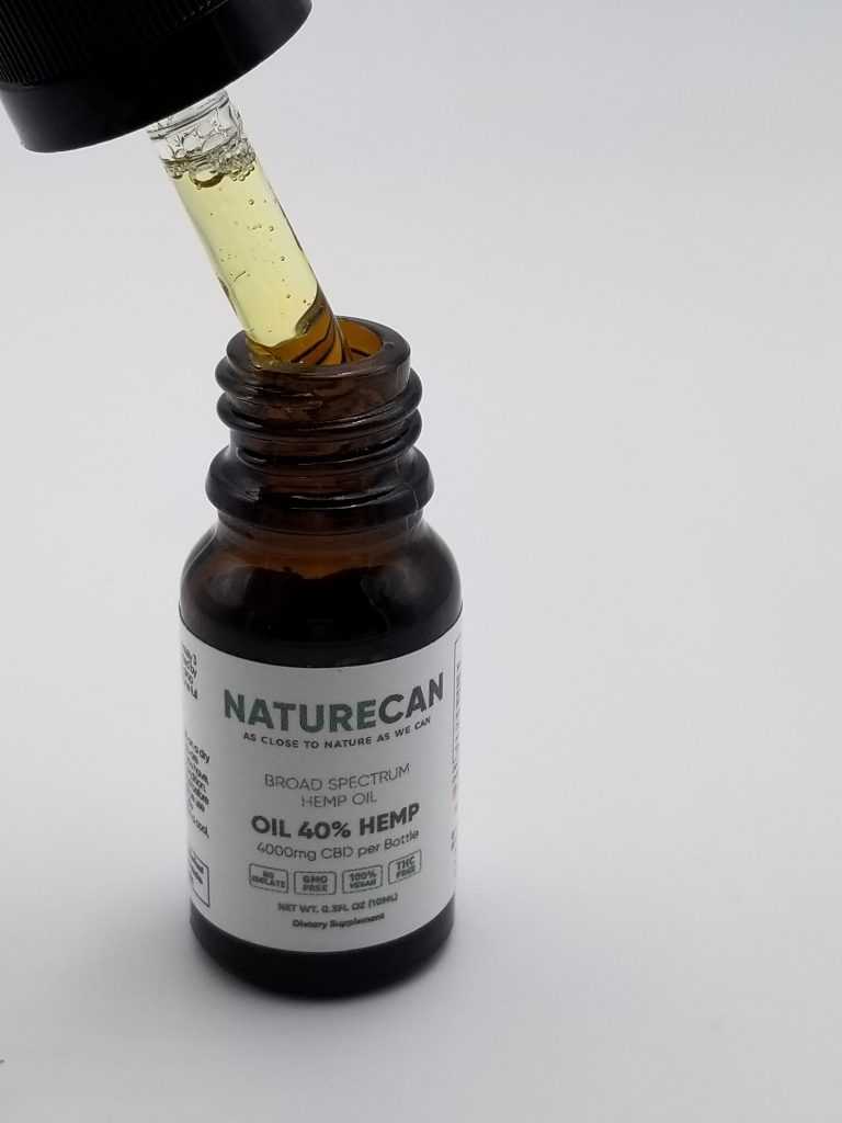 Naturecan Review - (Verified) Coupon & Promo Codes