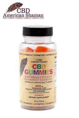 10mg CBD Gummies