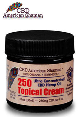 250 Topical Cream