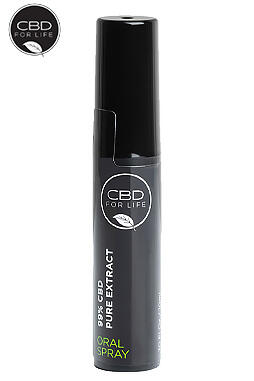 CBD Topical Spray