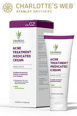Acne Treatment Medicated Cream