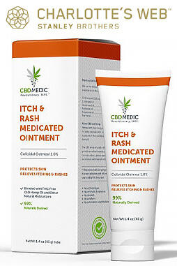 Itch, Rash & Pain Medicated Ointment