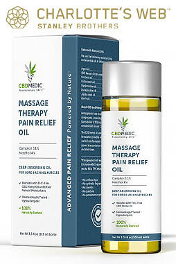 Massage Therapy Pain Relief Oil