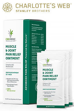 Muscle & Joint Pain Relief Ointment
