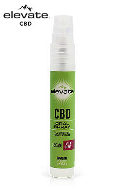 CBD Oral Spray – 7.5ml 150mg