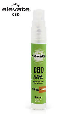 CBD Oral Spray – 7.5ml 300mg
