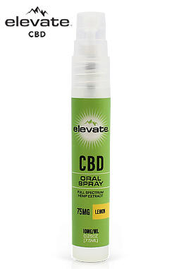 CBD Oral Spray – 7.5ml 75mg