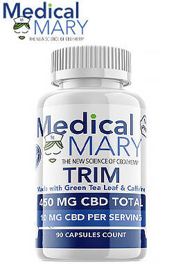 Trim CBD – Weight Loss