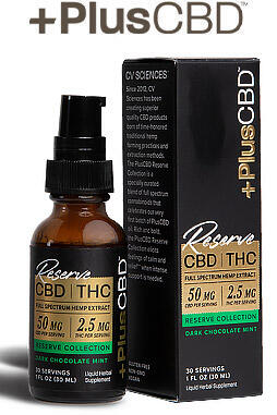 CBD Oil Drops 1 oz 1500 Mg CBD | 75 Mg THC