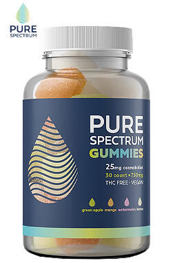 Pure Spectrum Gummies – 30ct