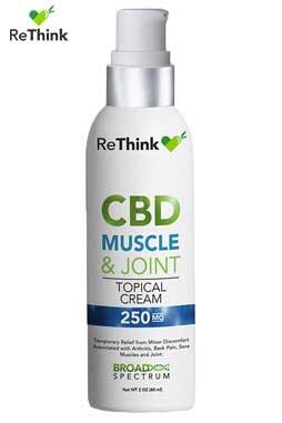 ReThink CBD Muscle & Joint Cream Pump – 250MG (Scented)
