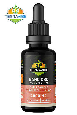 Natural Nano Full Spectrum 1000mg