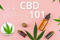 CBD 101