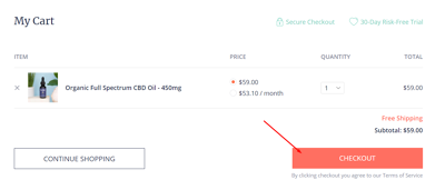 Coupon code for full cart