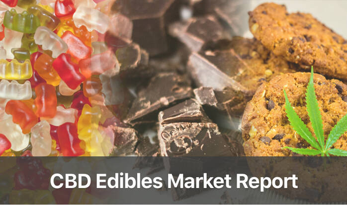 CBD Edibles Market Report