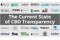 The Current State of CBD Transparency