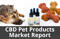 Delta 8 THC Products Market Report